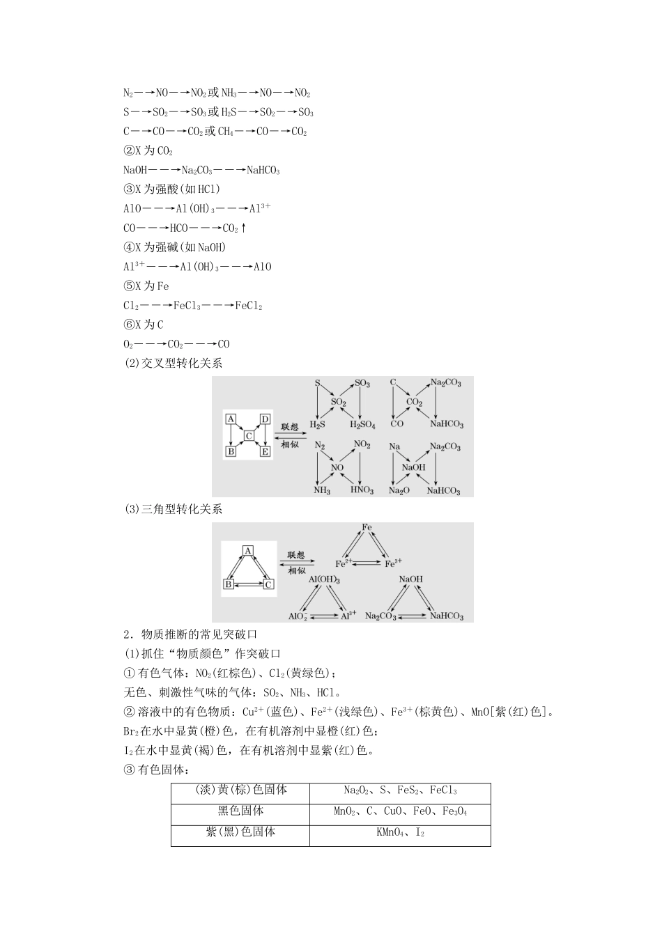 （通用版）高考化学一轮复习 第四章 非金属及其化合物 4.9 归纳拓展 物质的性质与用途、转化与推断环境保护学案（含解析）-人教版高三全册化学学案_第3页