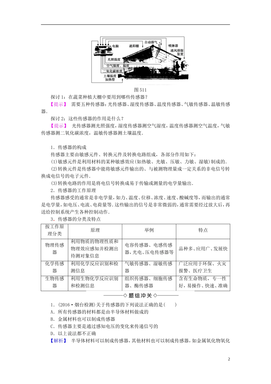 高中物理 第5章 传感器及其应用 第1节 揭开传感器的“面纱”教师用书 鲁科版选修3-2-鲁科版高中选修3-2物理学案_第2页