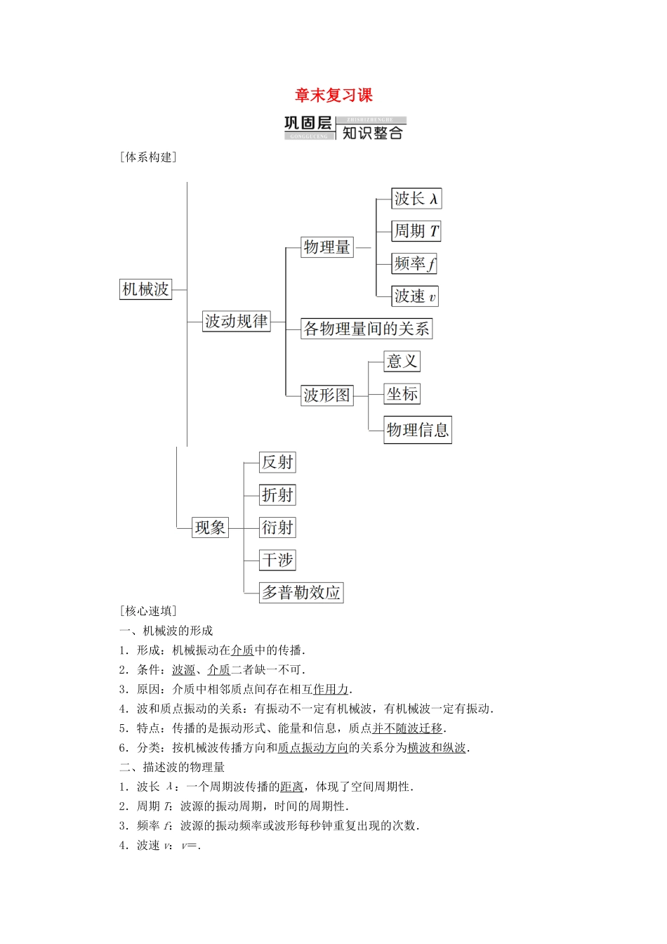 高中物理 第12章 章末复习课学案 新人教版选修3-4-新人教版高二选修3-4物理学案_第1页