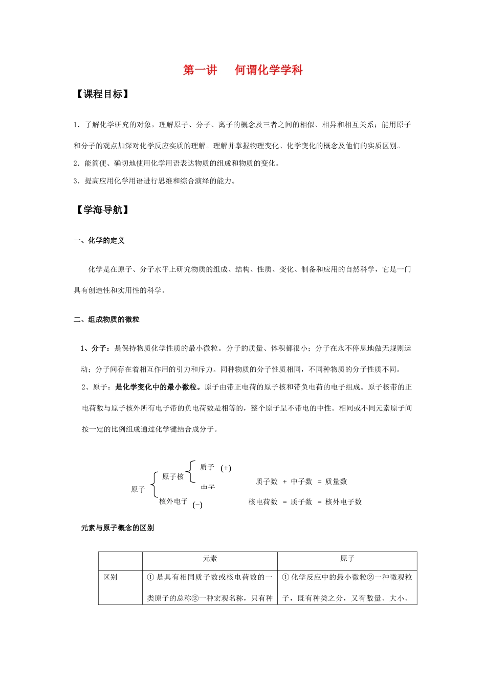 第1讲 何谓化学学科_第1页