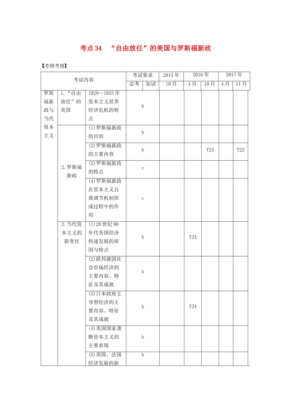 （浙江选考）高考历史一轮总复习 专题十四 各国经济体制的创新和调整 考点34“自由放任”的美国与罗斯福新政学案-人教版高三全册历史学案_第1页