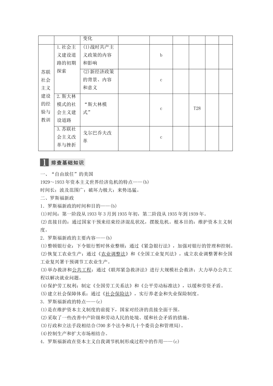 （浙江选考）高考历史一轮总复习 专题十四 各国经济体制的创新和调整 考点34“自由放任”的美国与罗斯福新政学案-人教版高三全册历史学案_第2页
