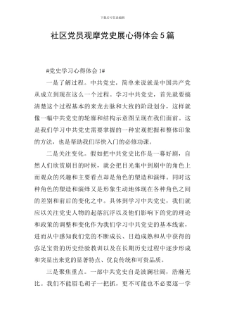 社区党员观摩党史展心得体会5篇