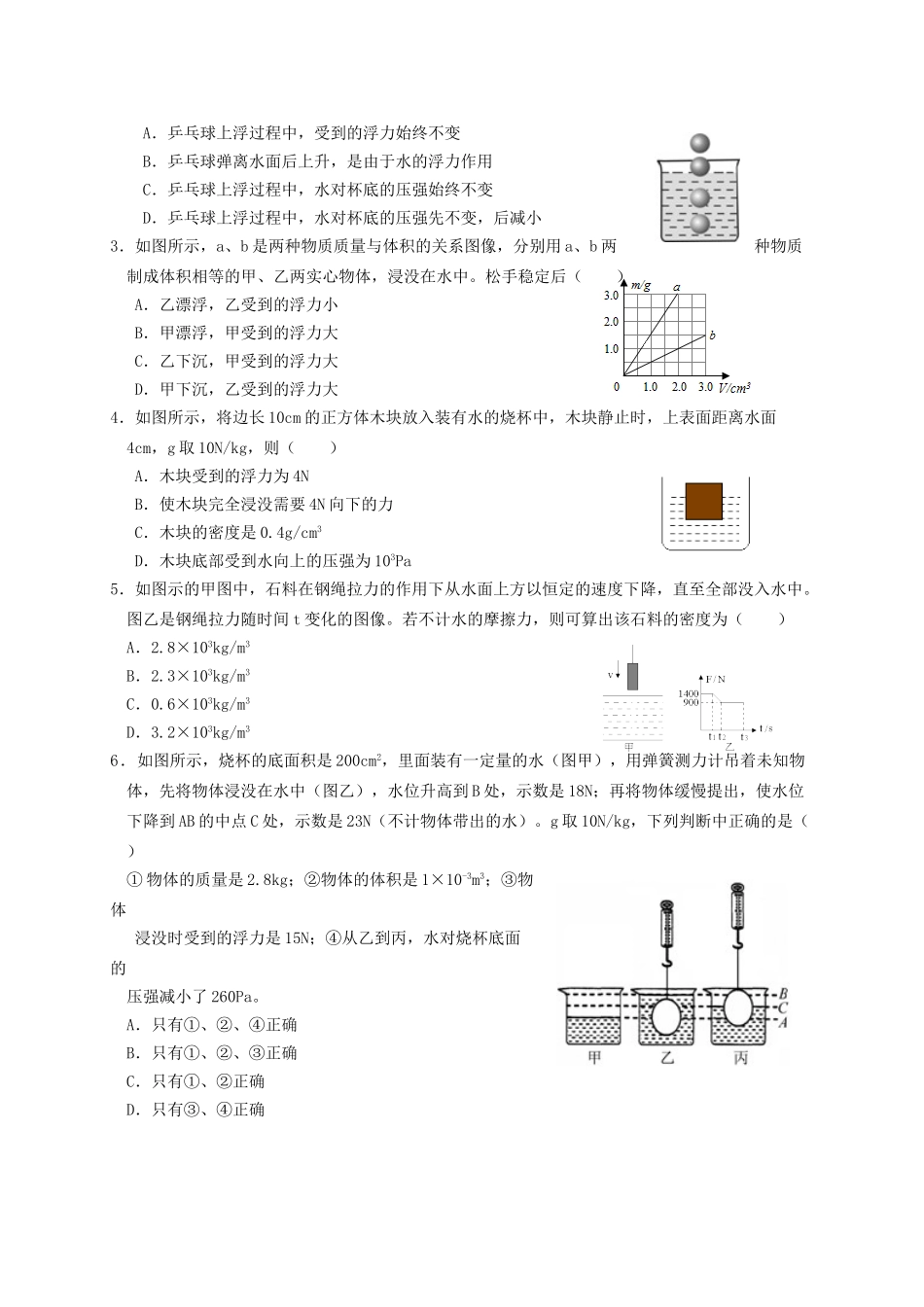 中考物理专题复习 浮力（二）学案-人教版初中九年级全册物理学案_第2页