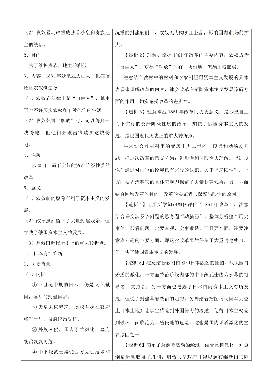 九年级历史上册 6.19《俄国、日本的历史转折》学案 人教新课标版_第2页