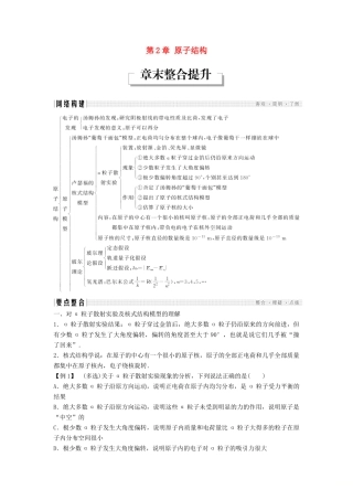 高中物理 第2章 原子结构章末整合提升学案 鲁科版选修3-5-鲁科版高二选修3-5物理学案