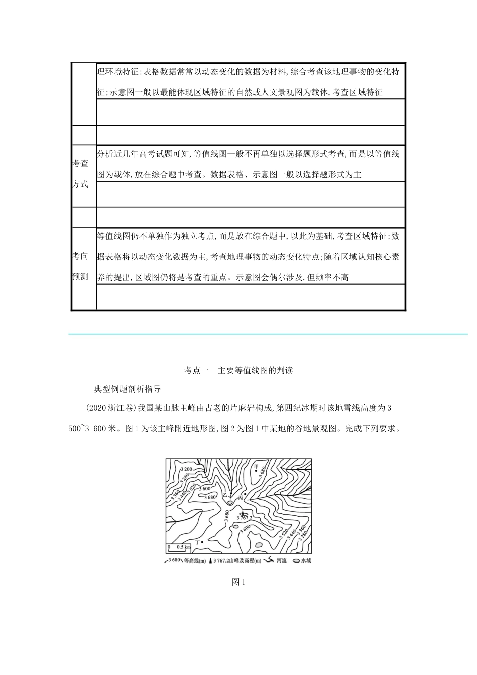 高考地理二轮复习 专题十一 核心图表解读学案-人教版高三全册地理学案_第2页