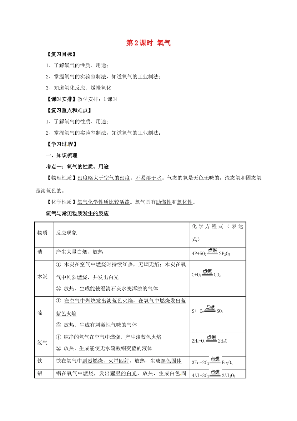 中考化学一轮复习 第2课时 氧气学案-人教版初中九年级全册化学学案_第1页