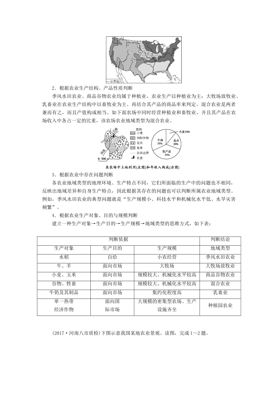 高考地理一轮复习 第二部分 第九单元 农业地域的形成与发展 高考热考图表系列（二十）农业地域类型图的判读学案-人教版高三全册地理学案_第2页