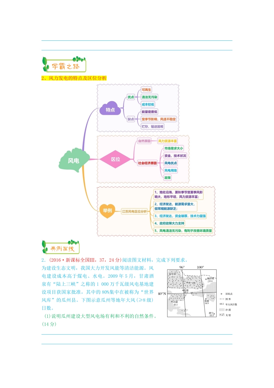 高考地理第一轮复习 专题2 微专题六 大气环境之热力环流——风思维导图学案-人教版高三全册地理学案_第2页