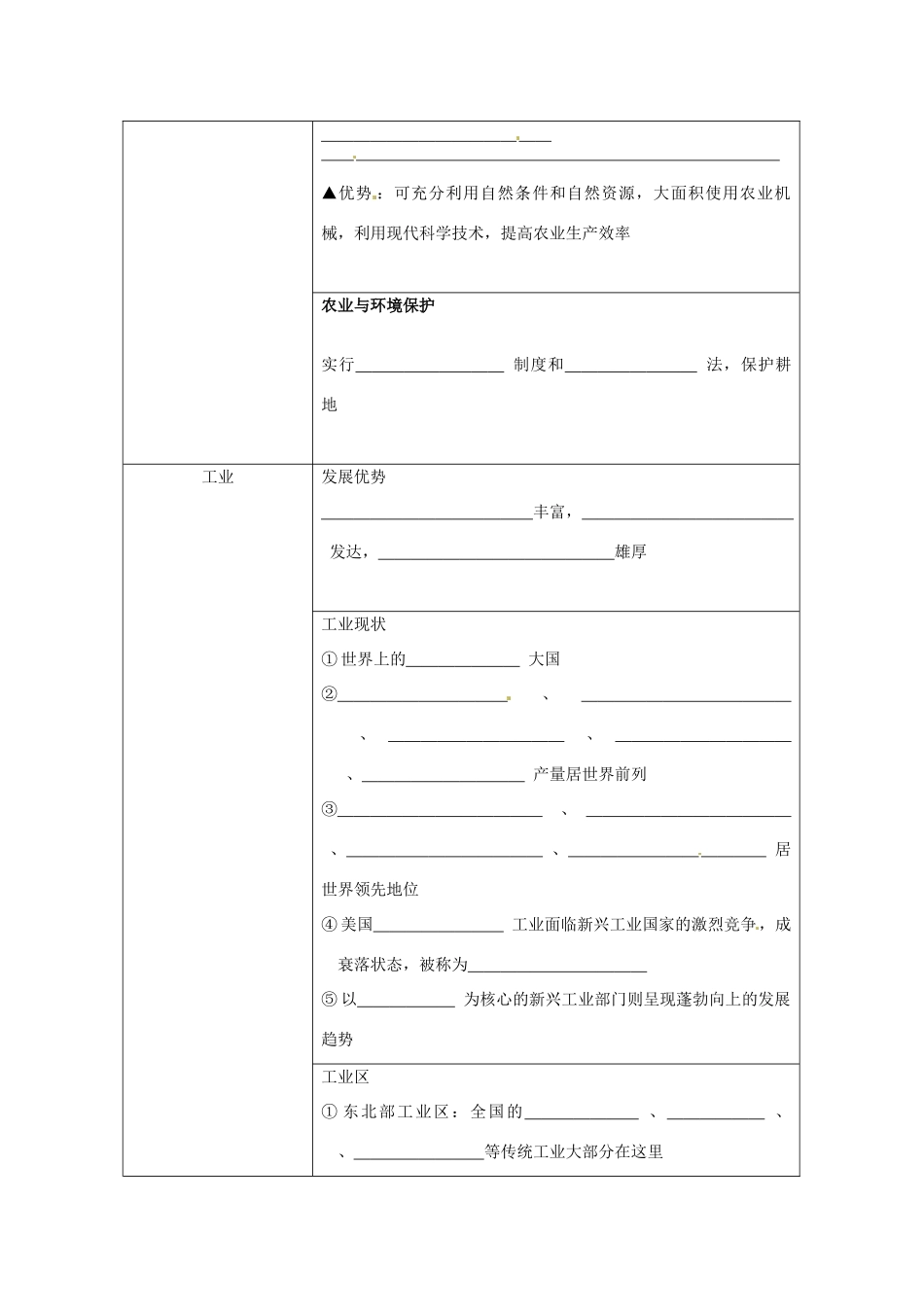 河北省承德市平安堡中学七年级地理《35美国的经济情况》学案 _第2页