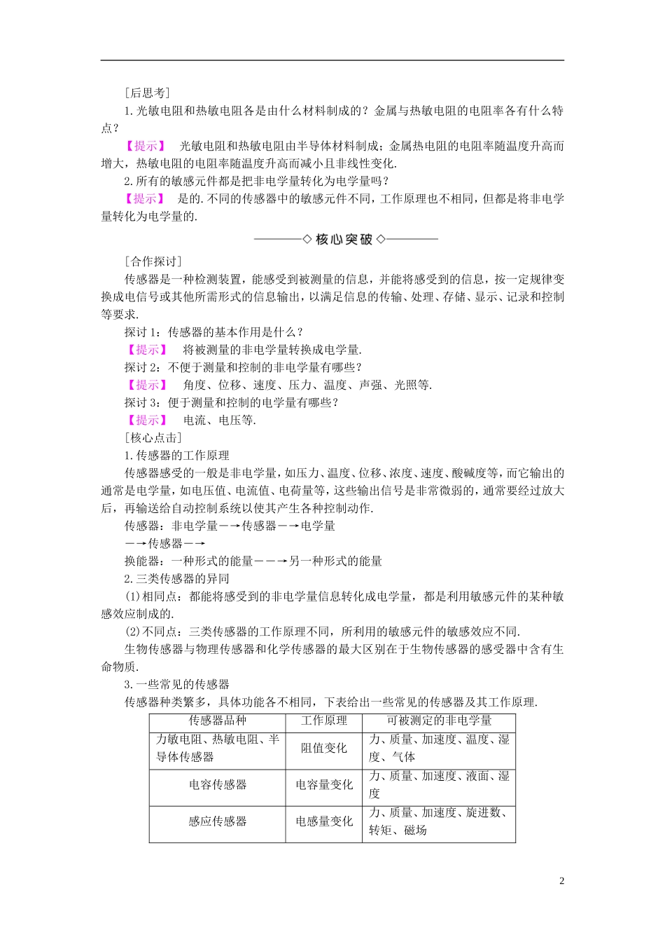 高中物理 第4章 传感器与现代社会 4.1传感器的原理 4.2探究热敏电阻的温度特性曲线教师用书 沪科版选修3-2-沪科版高二选修3-2物理学案_第2页