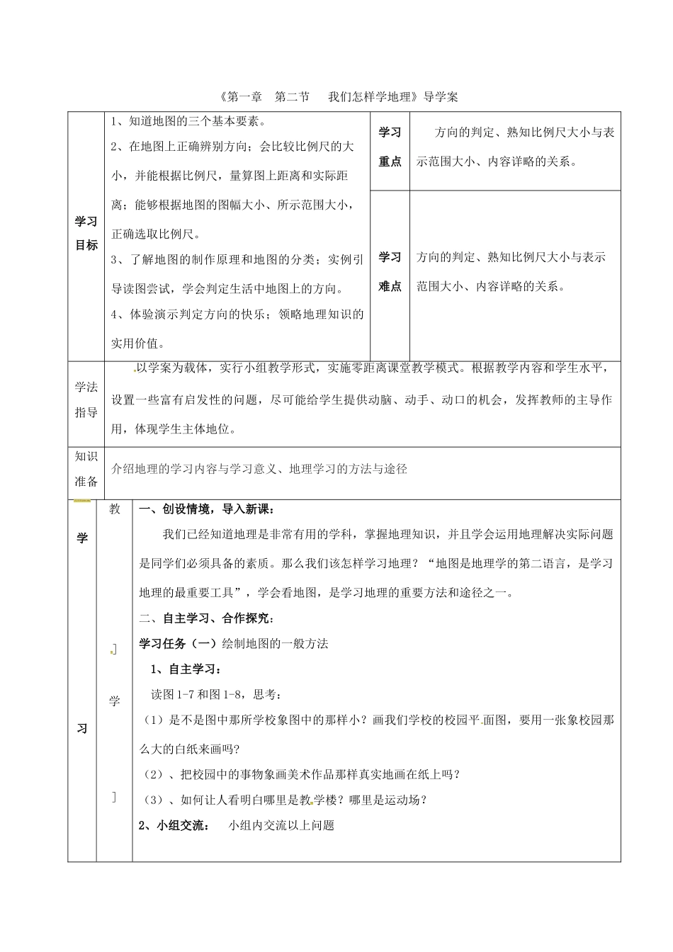 七年级地理上册 第1章 第2节 我们怎样学地理导学案1 （新版）湘教版-（新版）湘教版初中七年级上册地理学案_第1页