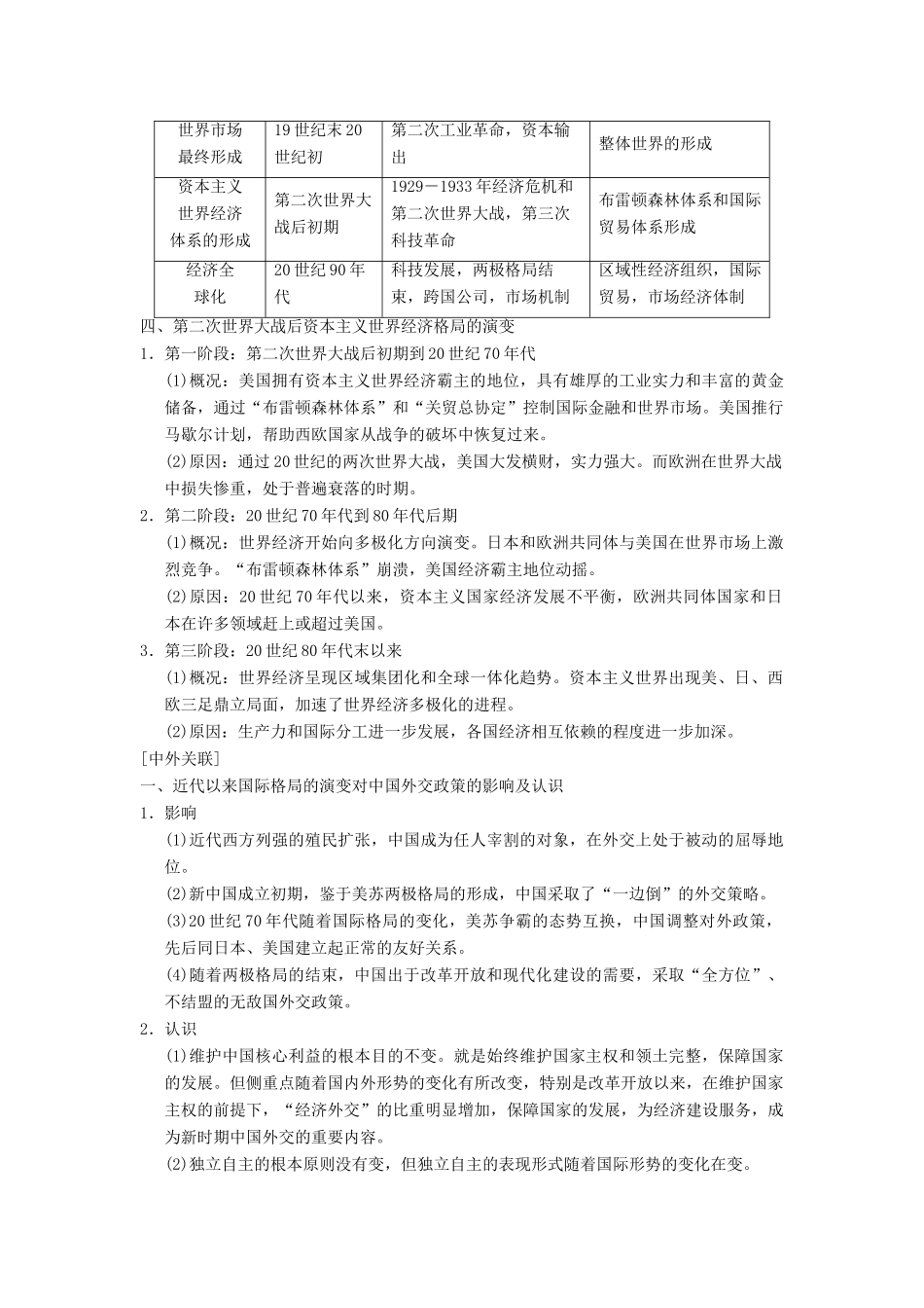 （通史版通用）高考历史一轮总复习 第4部分 世界现代史 第10单元 二战后的世界——当今世界政治经济格局的演变单元高效整合学案-人教版高三全册历史学案_第2页
