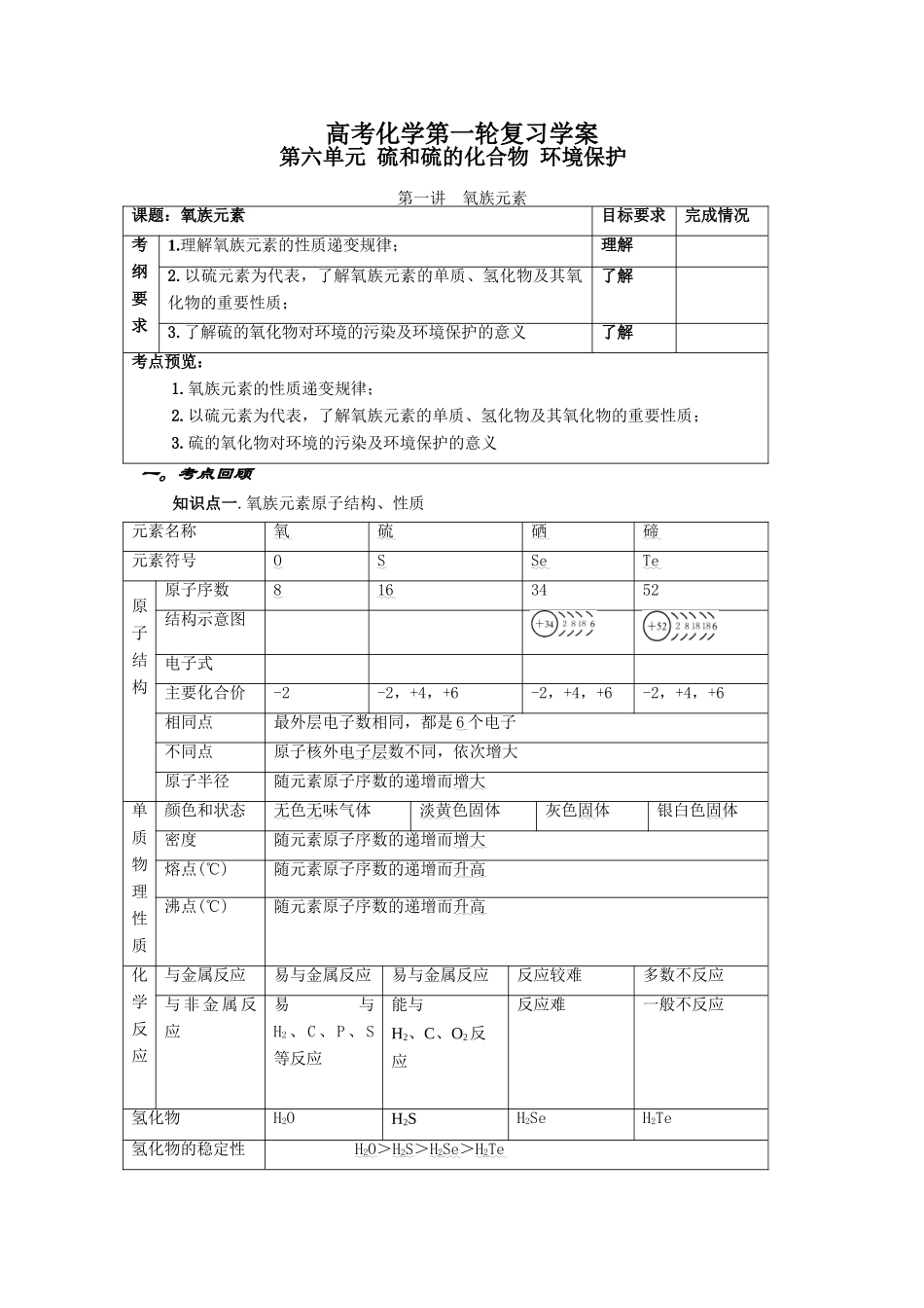 (学案)-硫 硫的化合物 环保_第1页