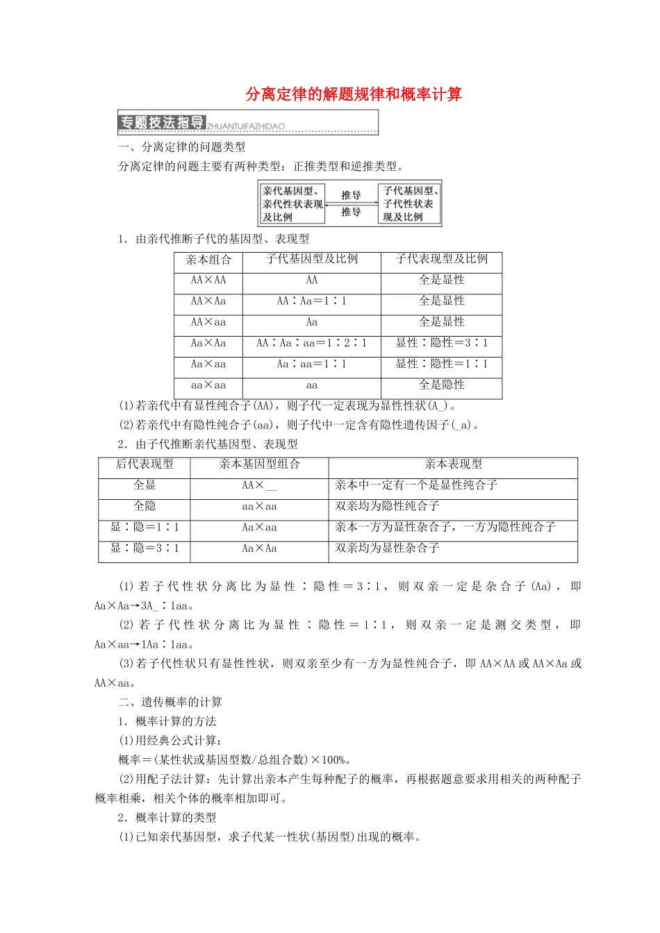高中生物 第一章 孟德尔定律 小专题 大智慧 分离定律的解题规律和概率计算学案 浙科版必修2-浙科版高一必修2生物学案_第1页