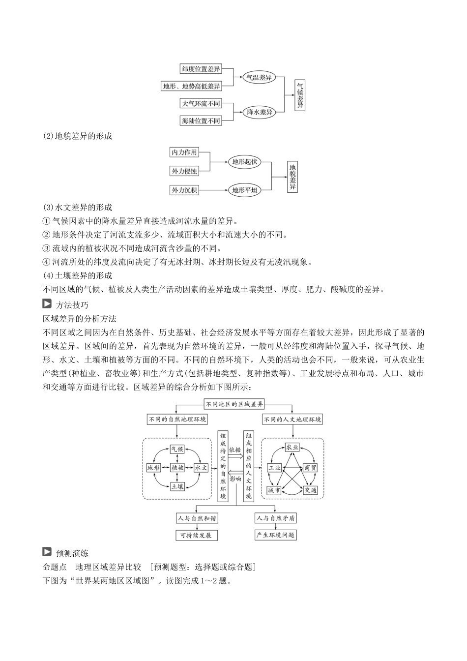 高考地理二轮复习 专题九 区域分析与地理信息技术（第二课时）区域差异比较学案-人教版高三全册地理学案_第2页