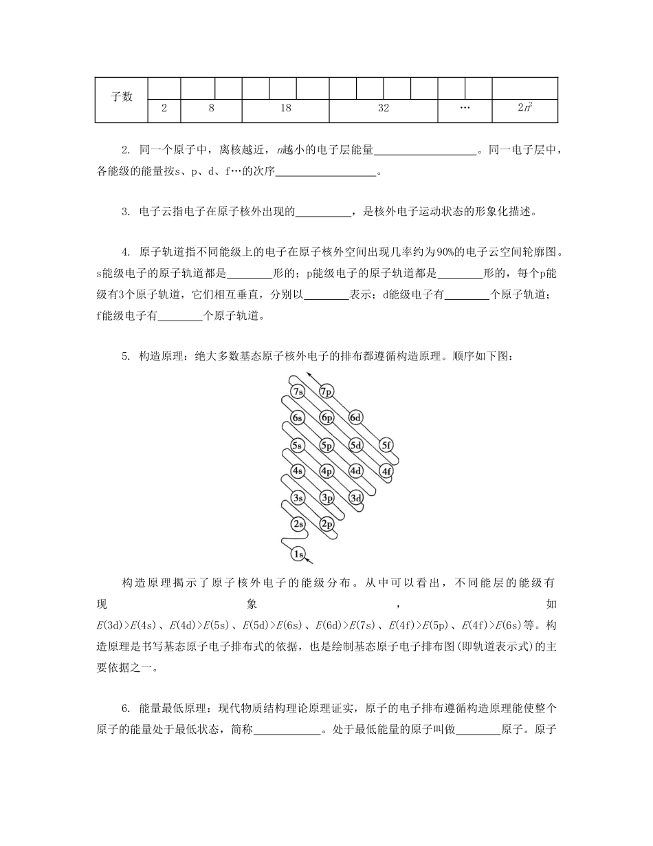 （江苏专版）高考化学一轮复习 专题八 物质结构与性质 课时33 原子结构与性质导学案-人教版高三全册化学学案_第2页