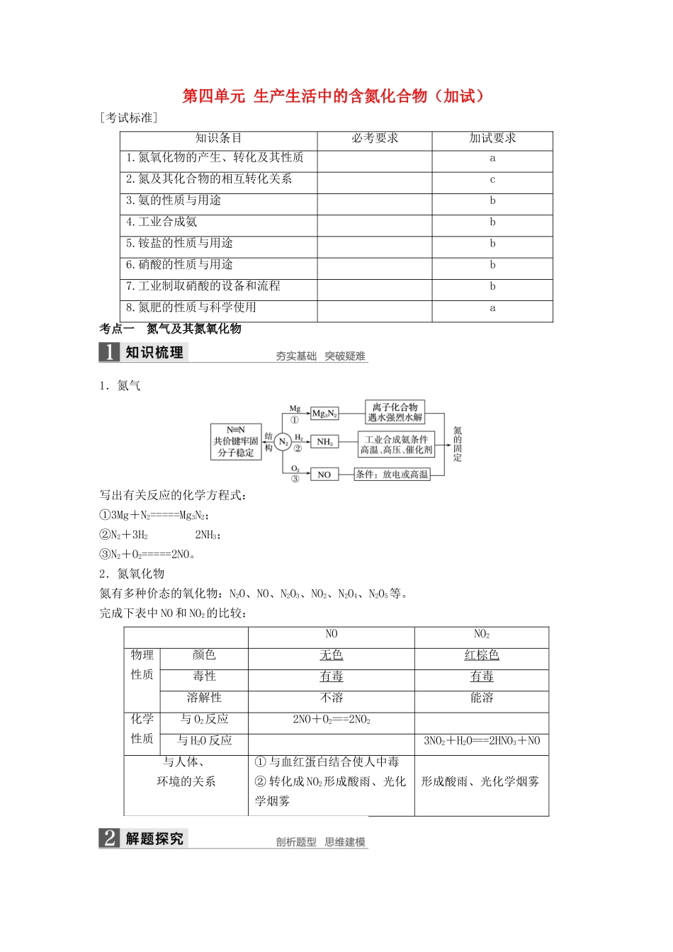 （浙江专用）高考化学一轮复习 专题5 非金属及其化合物 第四单元 生产生活中的含氮化合物（加试）学案 苏教版-苏教版高三全册化学学案_第1页