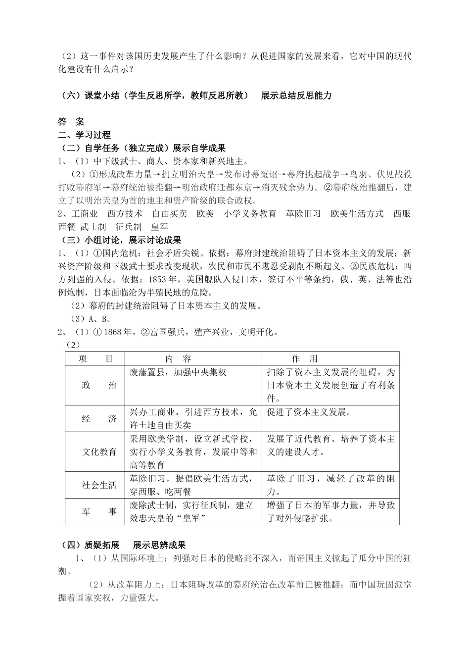 九年级历史上册 第21课 日本明治维新学案 川教版-川教版初中九年级上册历史学案_第3页