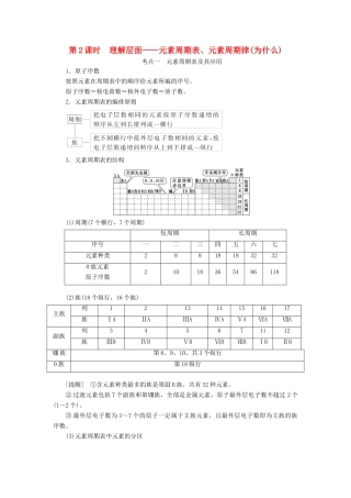 （通用版）高考化学一轮复习 第五章 物质结构 元素周期律 5.2 理解层面 元素周期表、元素周期律（是什么）学案（含解析）-人教版高三全册化学学案