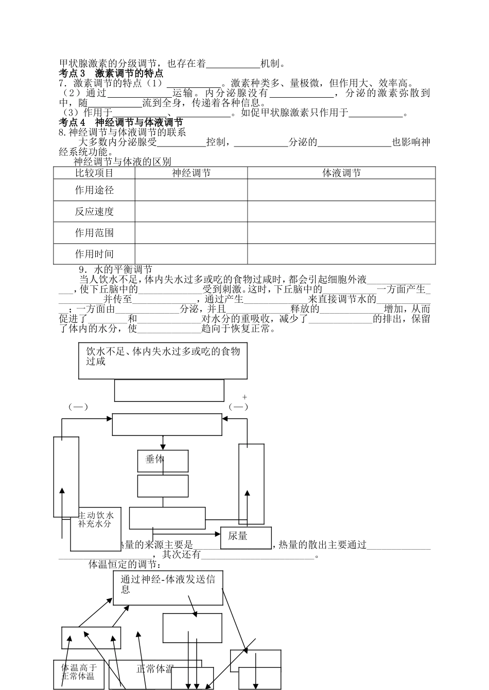 高中生物第二章 动物和人体生命活动的调节2、3节教学案人教版必修三_第2页