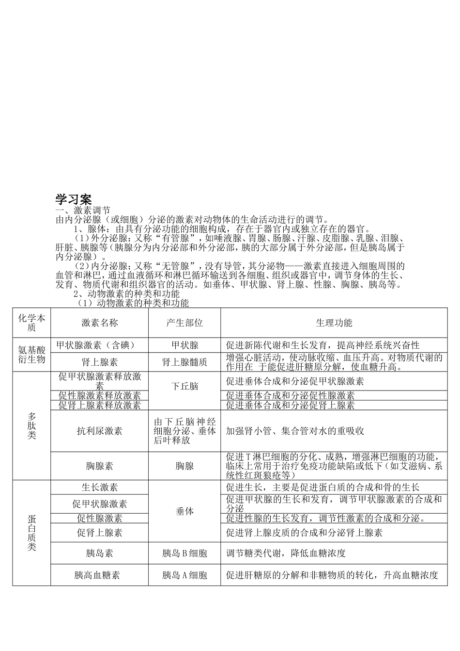 高中生物第二章 动物和人体生命活动的调节2、3节教学案人教版必修三_第3页