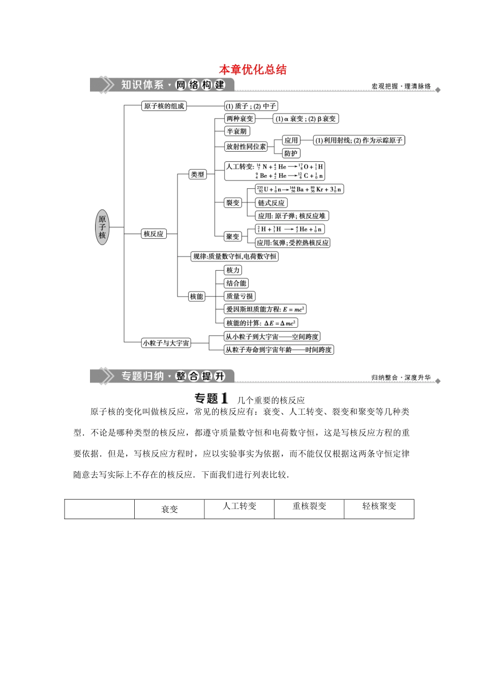 高中物理 第四章 原子核 本章优化总结学案 粤教版选修3-5-粤教版高二选修3-5物理学案_第1页