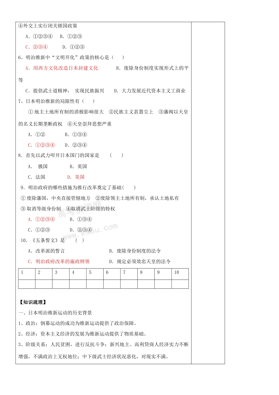 高二历史复习学案（8）：明治维新（人民版选修1）_第2页