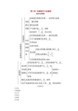 高中物理 第2章 电磁感应与电磁场章末分层突破学案 粤教版选修1-1-粤教版高二选修1-1物理学案