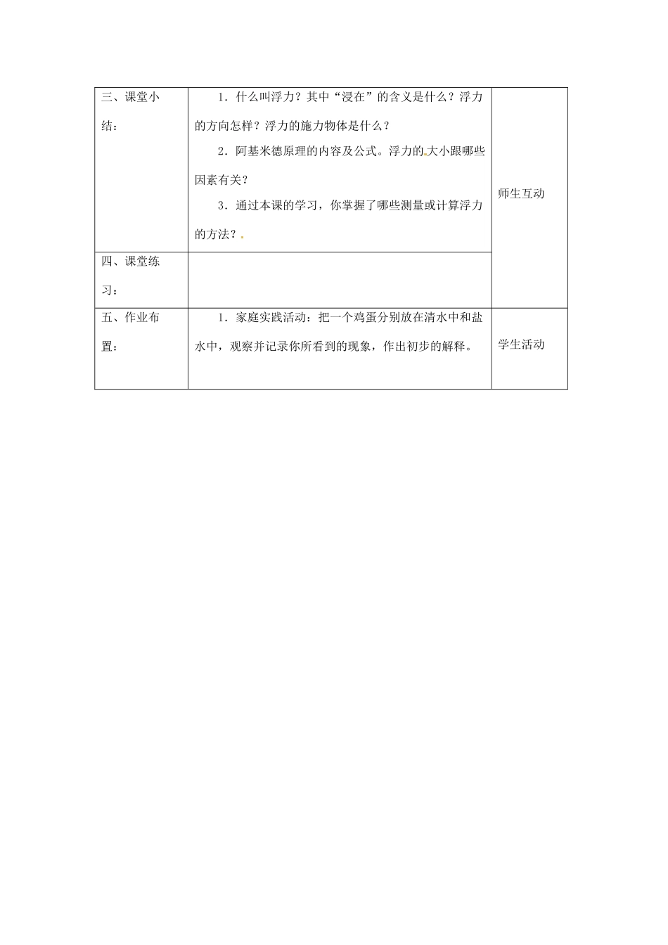 2014年春八年级物理下册 10.4 浮力教案一 苏科版_第3页