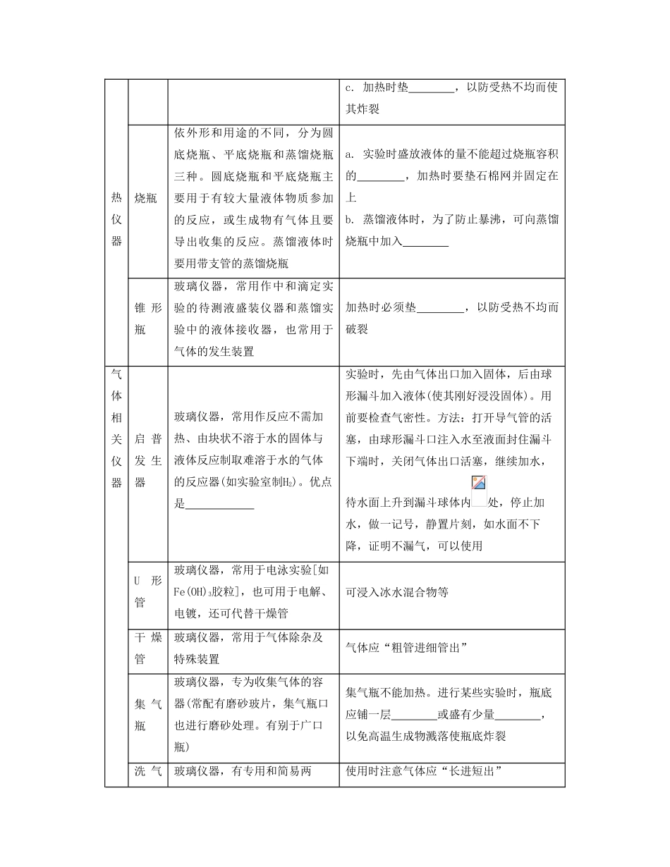 （江苏专版）高考化学一轮复习 专题九 综合化学实验 课时37 化学实验基础导学案-人教版高三全册化学学案_第3页