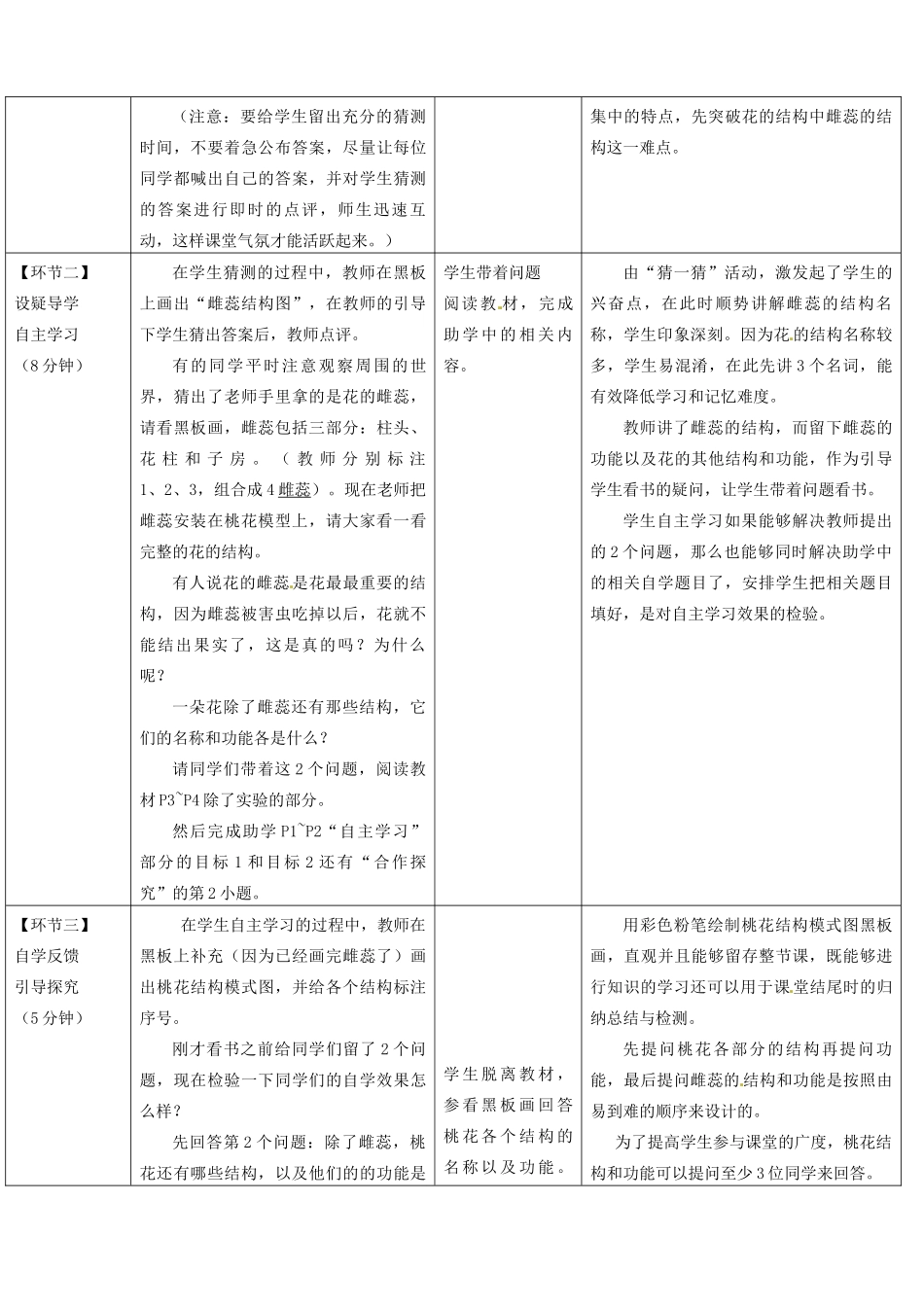 2014年秋八年级生物上册 第4单元 第1章 第1节 花的结构和类型教案 （新版）济南版_第2页