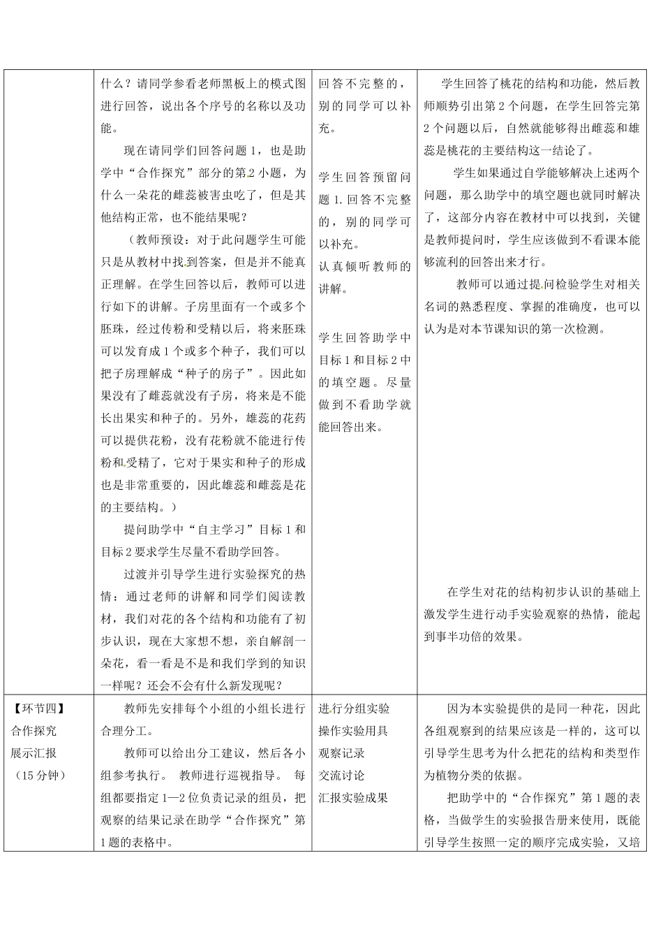 2014年秋八年级生物上册 第4单元 第1章 第1节 花的结构和类型教案 （新版）济南版_第3页