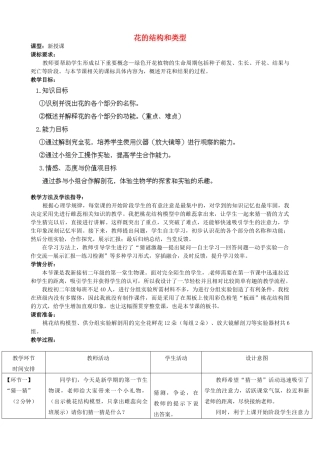 2014年秋八年级生物上册 第4单元 第1章 第1节 花的结构和类型教案 （新版）济南版