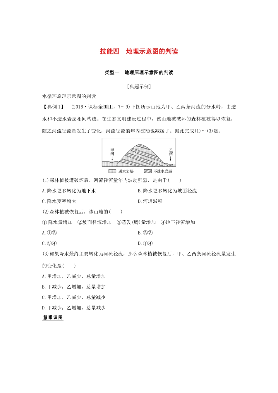 （全国通用）高考地理二轮复习 第一部分 学科技能培养 技能四 地理示意图的判读学案-人教版高三全册地理学案_第1页