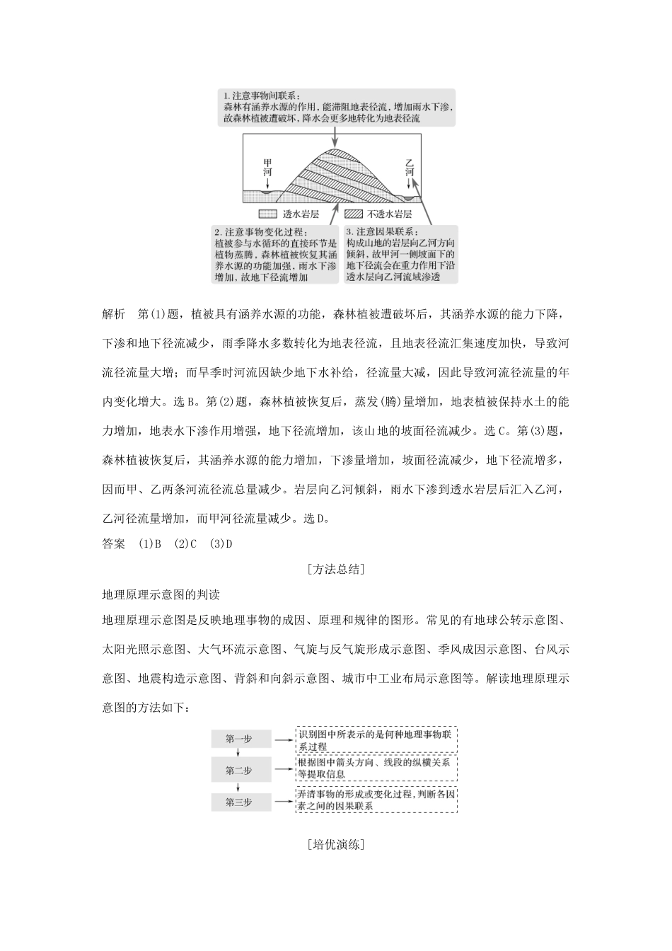 （全国通用）高考地理二轮复习 第一部分 学科技能培养 技能四 地理示意图的判读学案-人教版高三全册地理学案_第2页