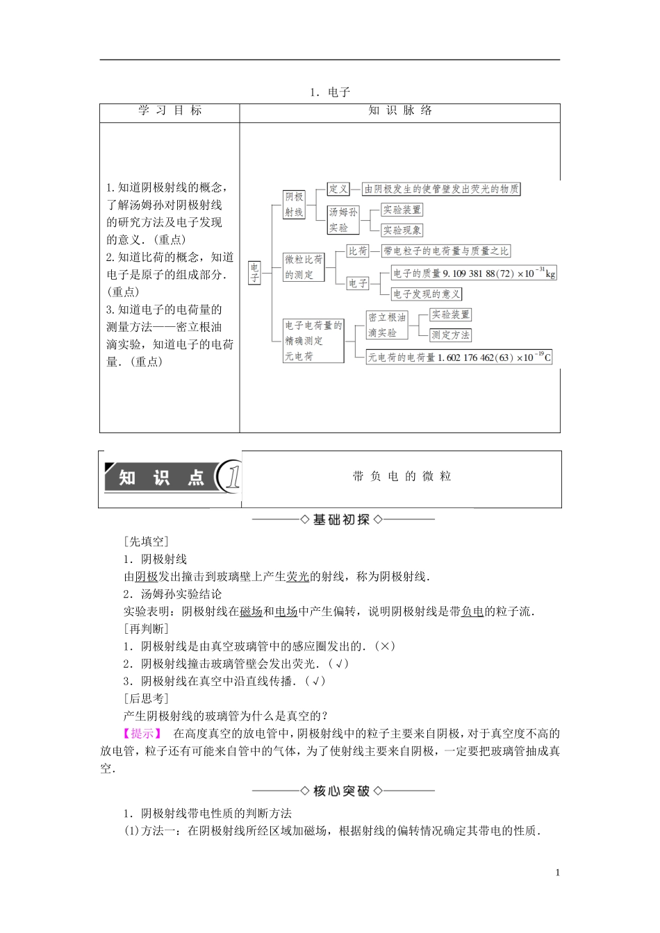 高中物理 第2章 原子结构 1 电子教师用书 教科版选修3-5-教科版高二选修3-5物理学案_第1页