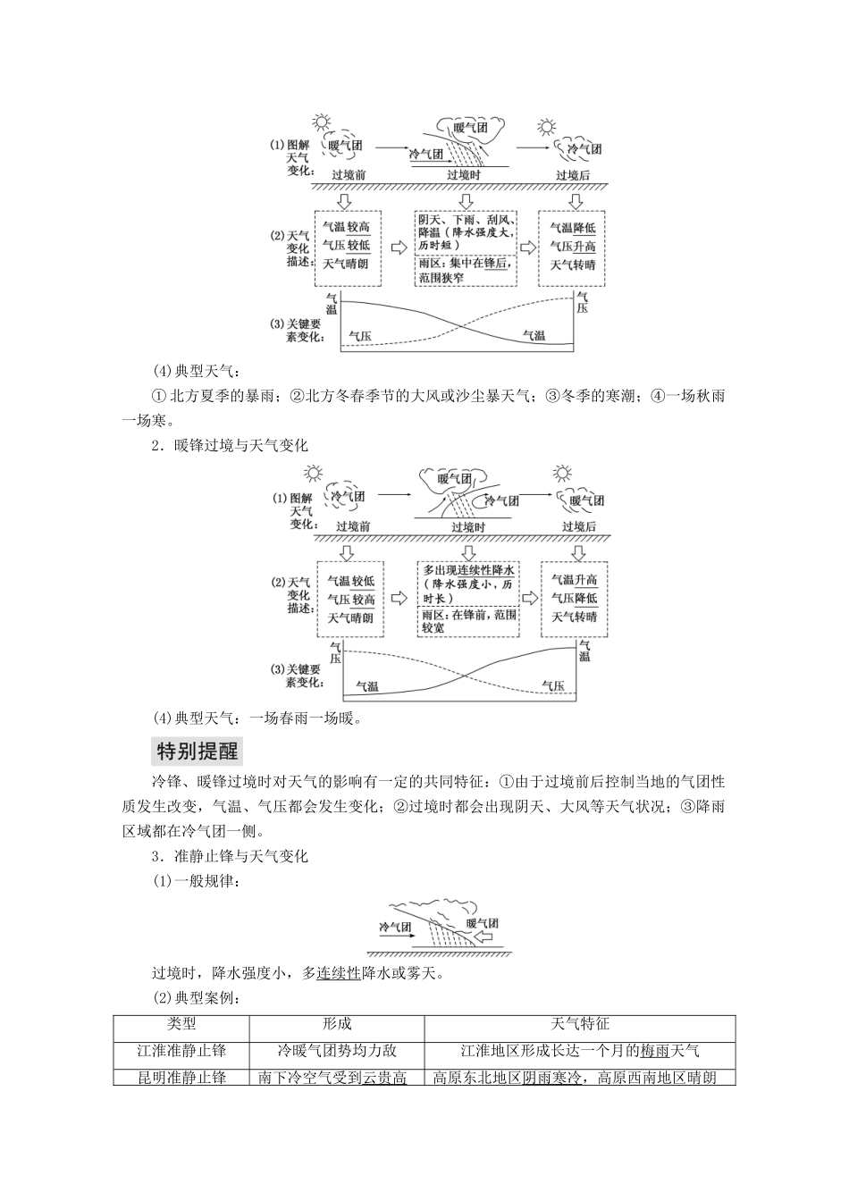 高考地理一轮复习 第二章 地球上的大气 第四讲 常见天气系统学案-人教版高三全册地理学案_第2页
