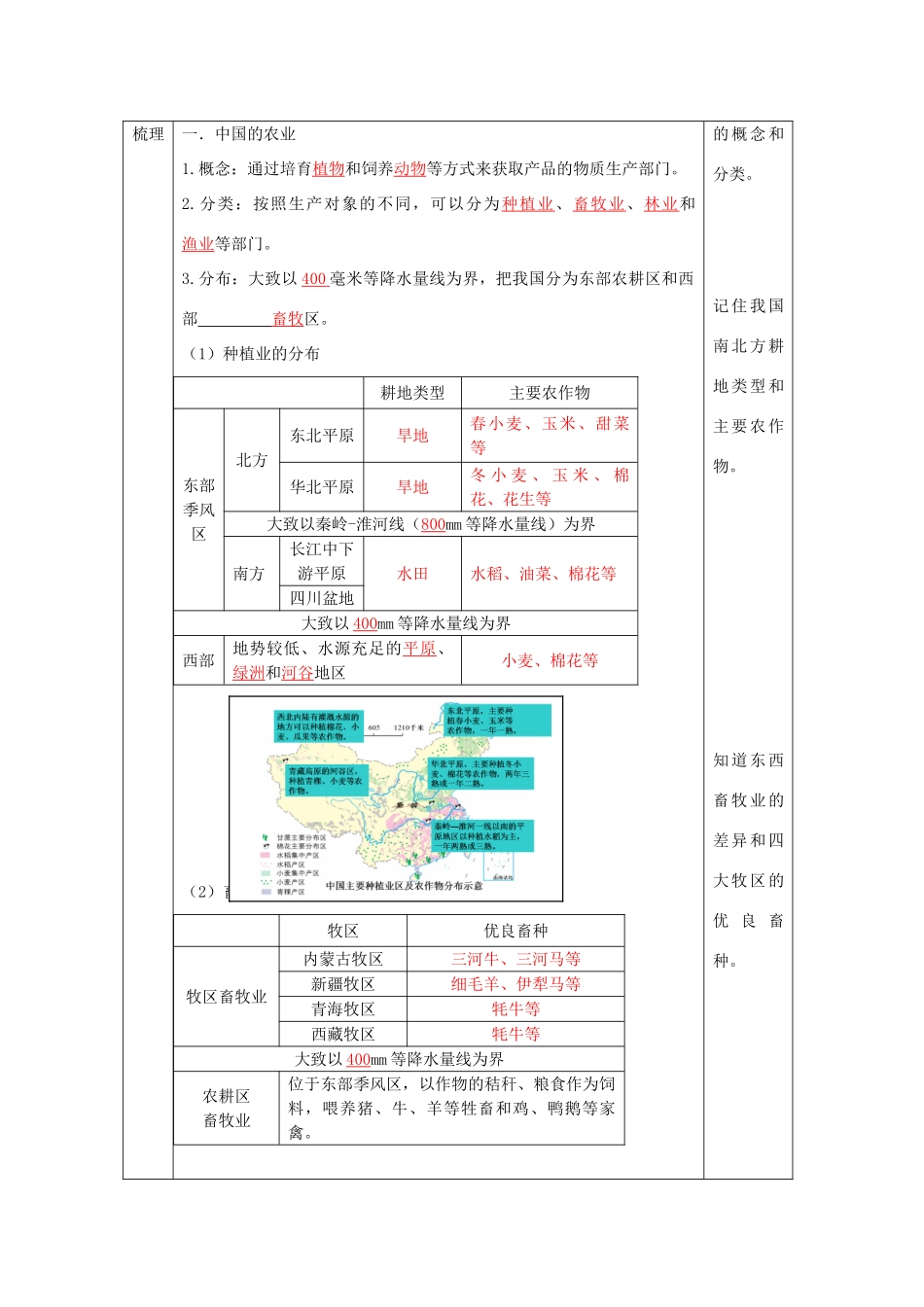 -八年级地理上册 第4章 中国的经济与文化复习优秀教案 （新版）商务星球版-（新版）商务星球版初中八年级上册地理教案_第2页