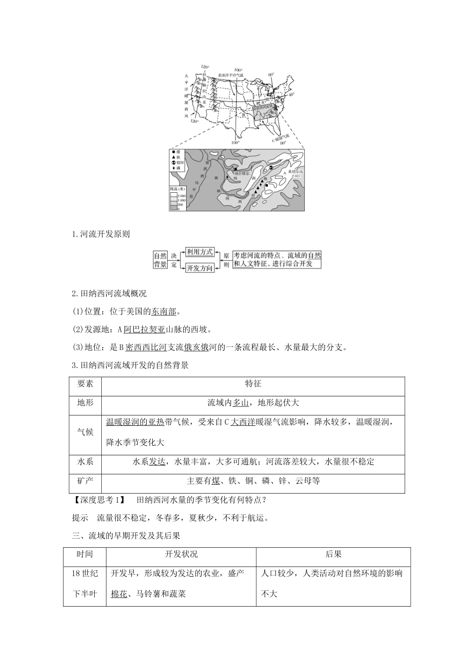 （全国通用版）高考地理大一轮复习 第十四单元 第33讲 流域的综合开发——以美国田纳西河流域为例学案 新人教版-新人教版高三全册地理学案_第2页