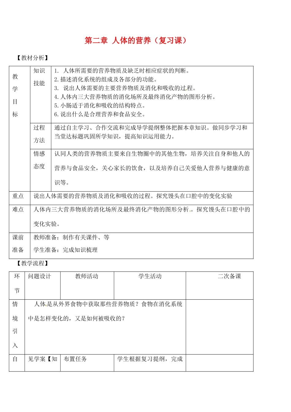 2014七年级生物下册 第二章 人体的营养复习教案 新人教版_第1页