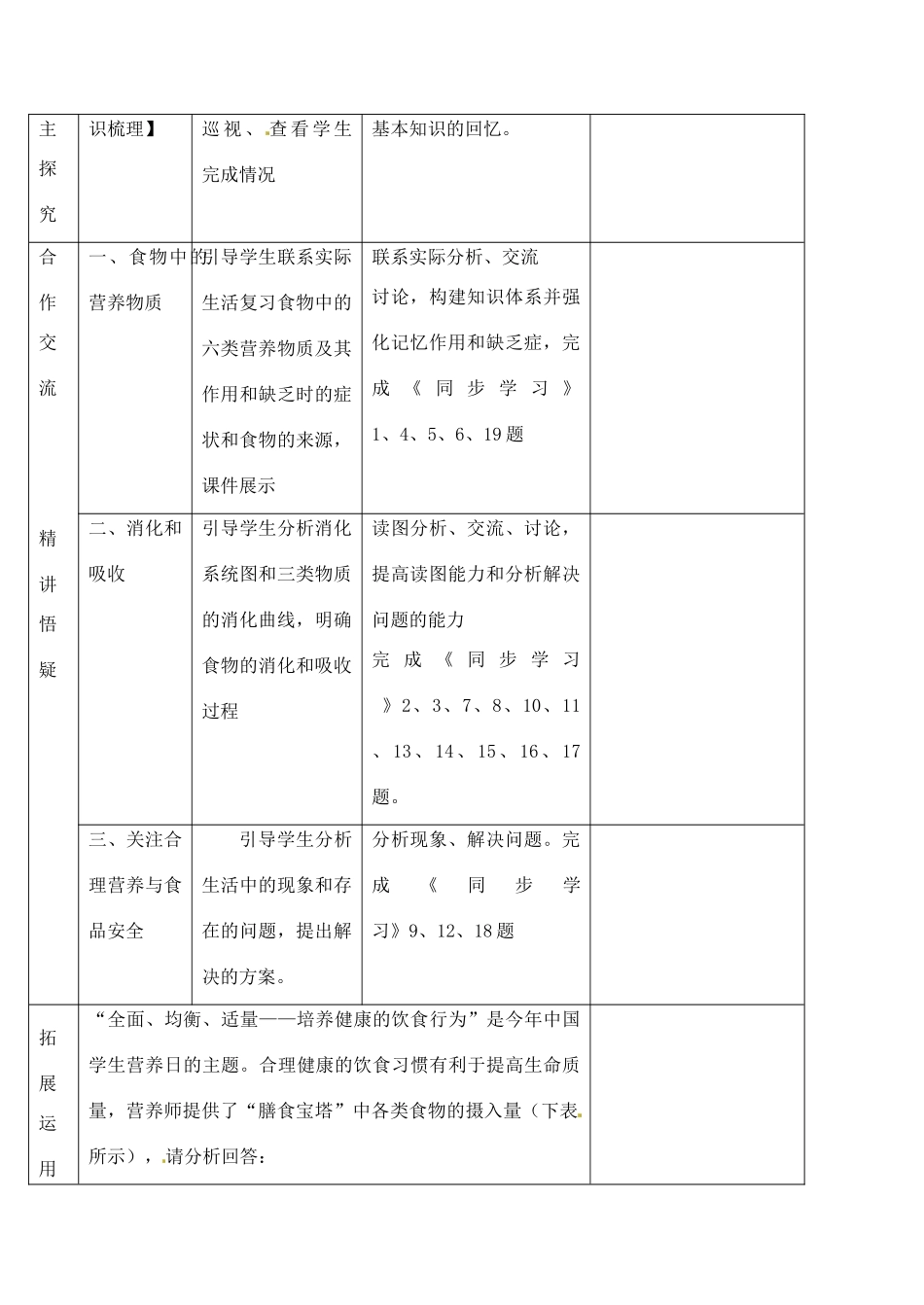 2014七年级生物下册 第二章 人体的营养复习教案 新人教版_第2页