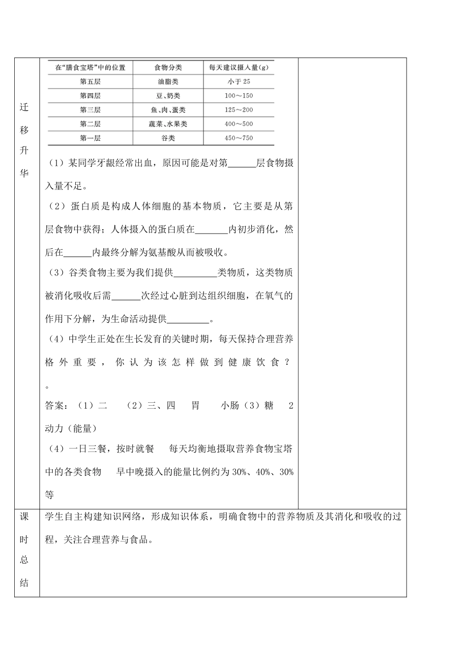 2014七年级生物下册 第二章 人体的营养复习教案 新人教版_第3页