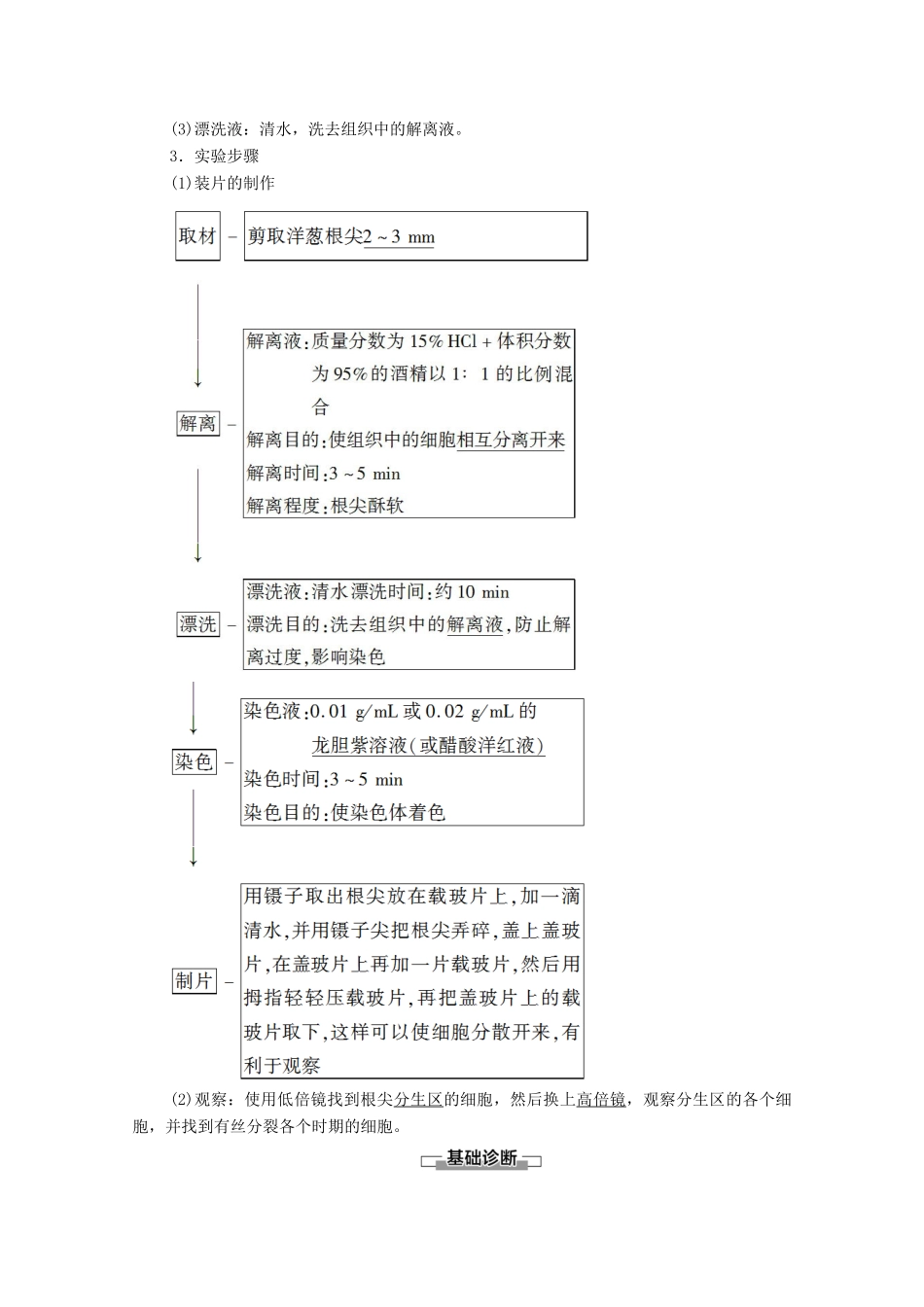 高中生物 第6章 细胞的生命历程 第1节 第2课时 动物细胞的有丝分裂、无丝分裂及观察根尖分生组织细胞的有丝分裂学案 新人教版必修1-新人教版高一必修1生物学案_第2页