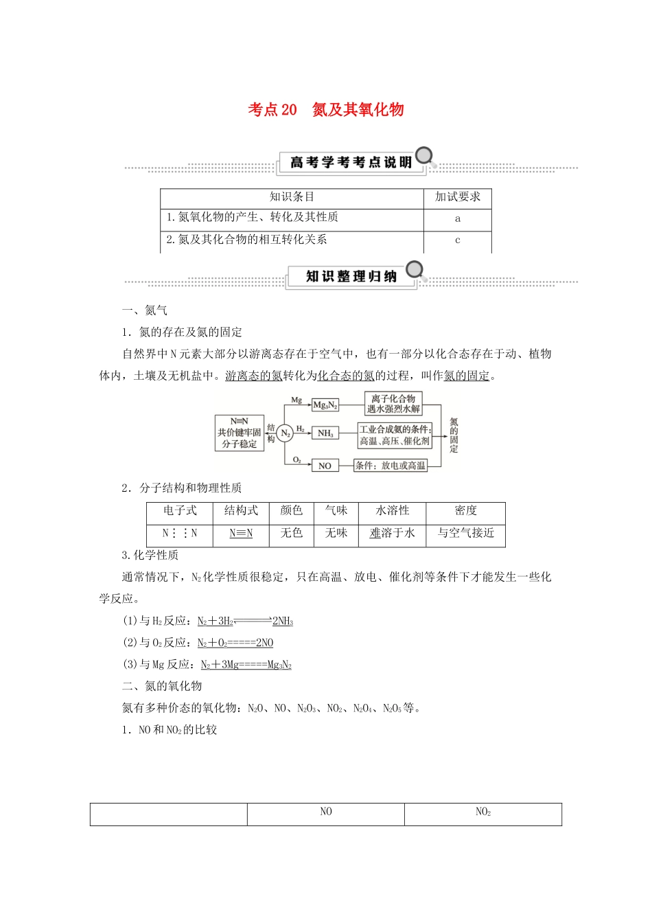 （浙江选考）高考化学大一轮复习 第3讲 元素化学 考点20 氮及其氧化物学案-人教版高三全册化学学案_第1页