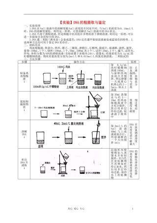 高中生物《DNA的粗提取与鉴定》学案5 新人教版必修1