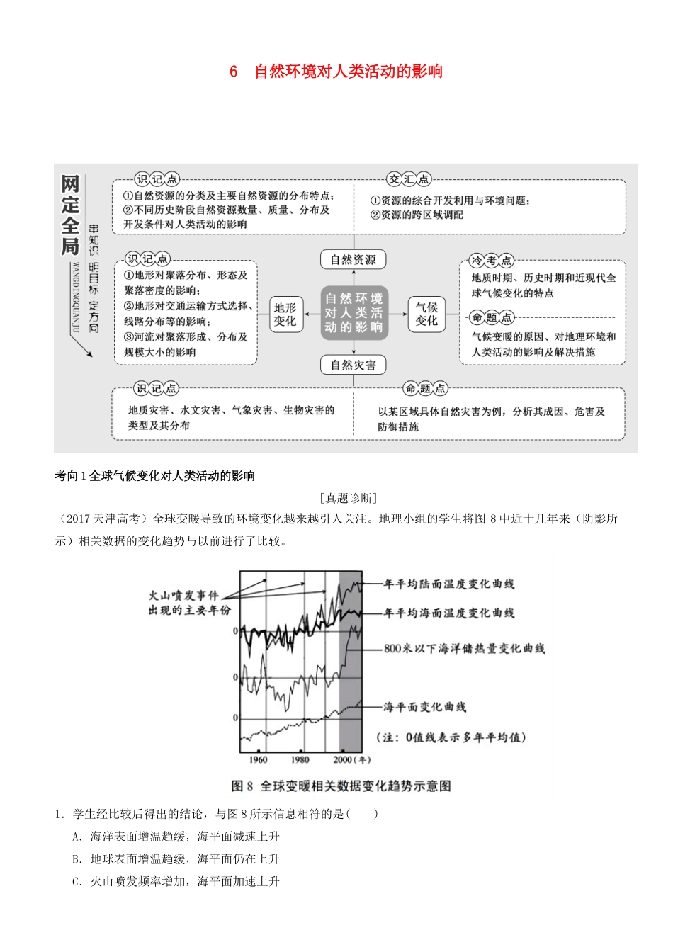 高考地理二轮复习 专题6 自然环境对人类活动的影响学案-人教版高三全册地理学案_第1页