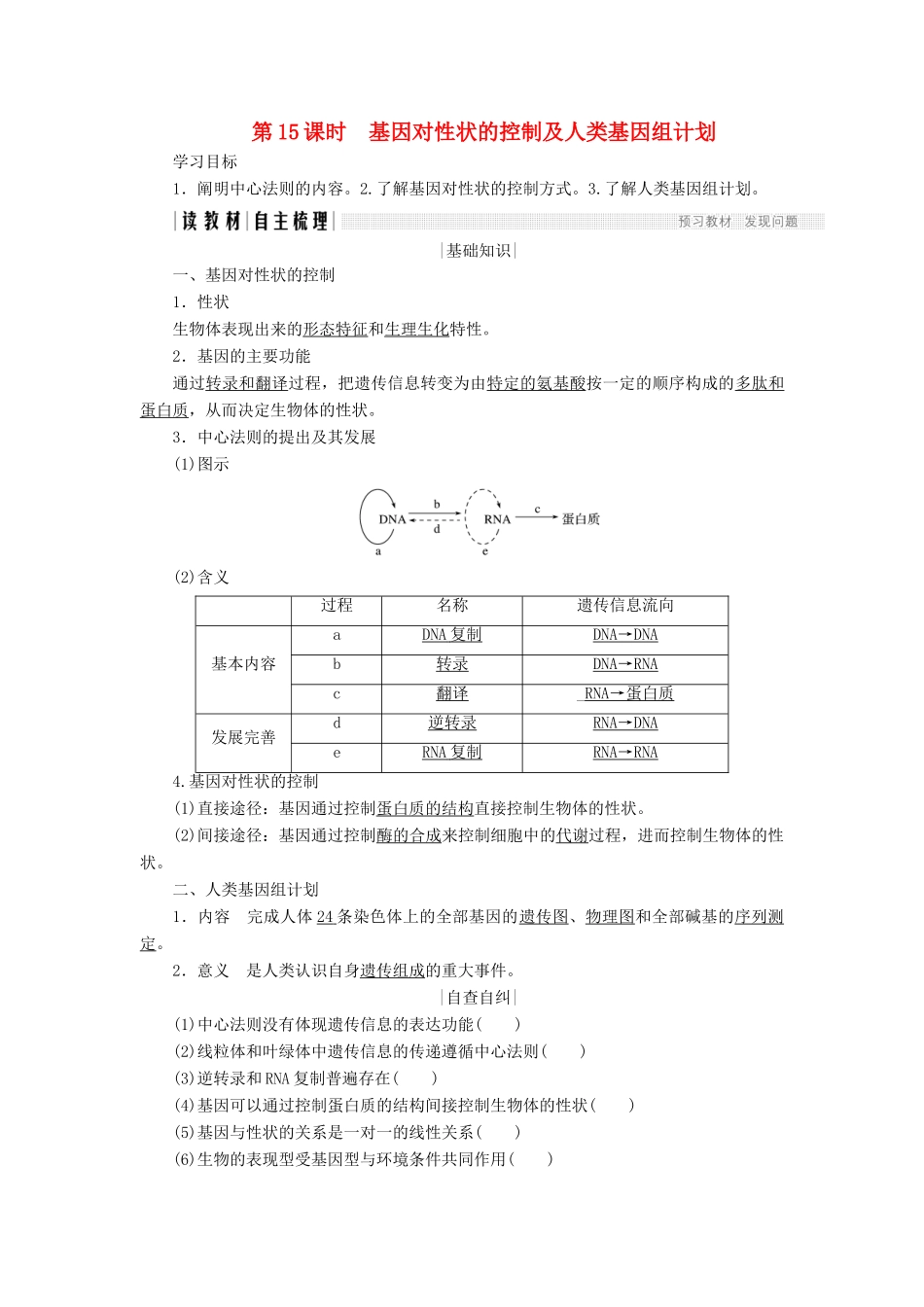 高中生物 第四章 遗传的分子基础 第15课时 基因对性状的控制及人类基因组计划学案 苏教版必修2-苏教版高一必修2生物学案_第1页