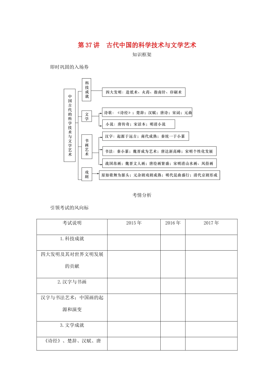 （江苏专版）高考历史总复习 第十八单元 古代中国的科学技术与文学艺术 第37讲 古代中国的科学技术与文学艺术学案-人教版高三全册历史学案_第1页